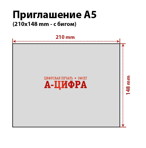 срочная печать пригласительных